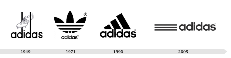 logo adidas histoire